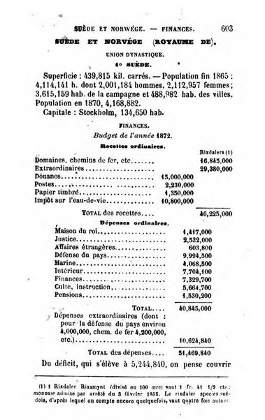 Annuaire de l'economie politique et de la statistique