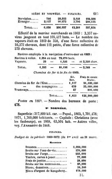 Annuaire de l'economie politique et de la statistique