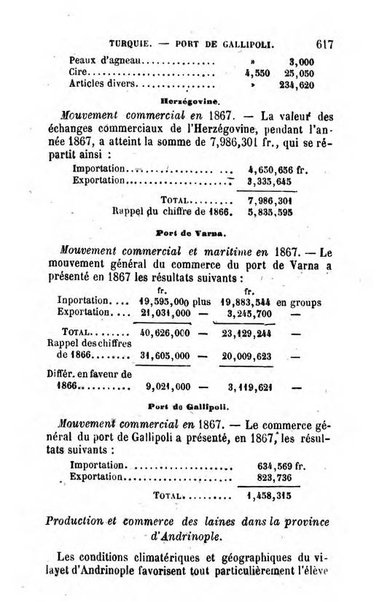 Annuaire de l'economie politique et de la statistique