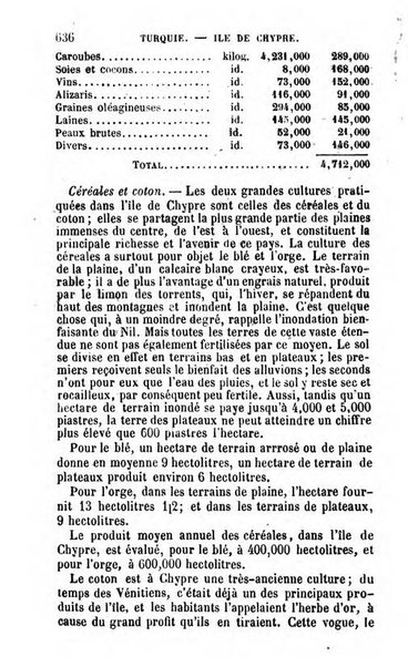 Annuaire de l'economie politique et de la statistique