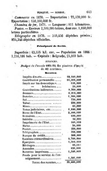 Annuaire de l'economie politique et de la statistique