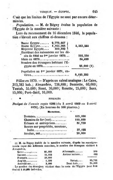 Annuaire de l'economie politique et de la statistique