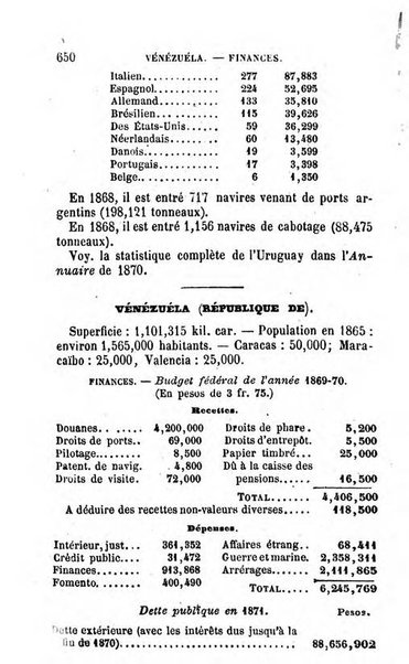 Annuaire de l'economie politique et de la statistique