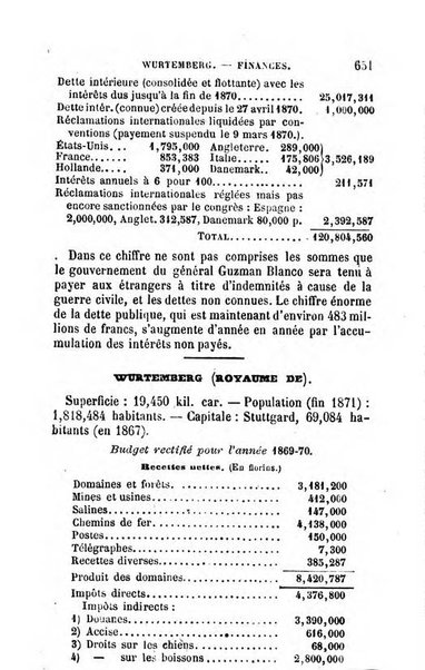 Annuaire de l'economie politique et de la statistique