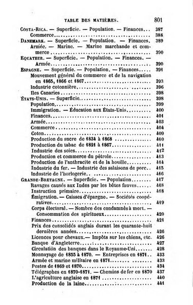 Annuaire de l'economie politique et de la statistique