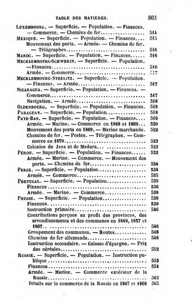 Annuaire de l'economie politique et de la statistique