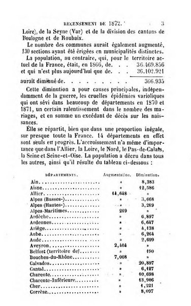 Annuaire de l'economie politique et de la statistique