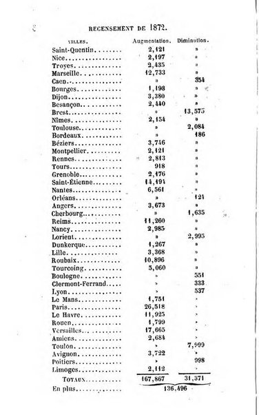 Annuaire de l'economie politique et de la statistique