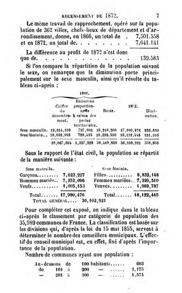 Annuaire de l'economie politique et de la statistique