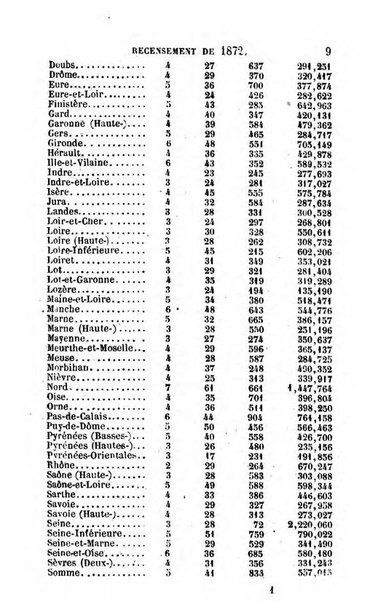 Annuaire de l'economie politique et de la statistique