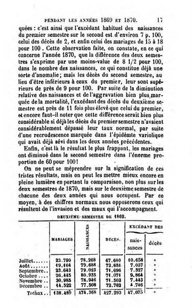 Annuaire de l'economie politique et de la statistique