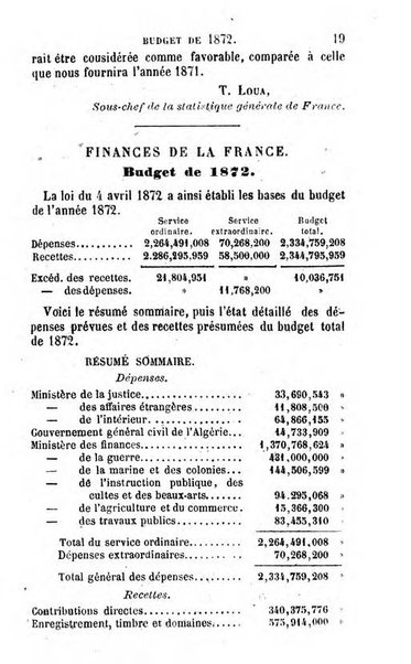 Annuaire de l'economie politique et de la statistique