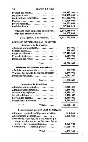 Annuaire de l'economie politique et de la statistique