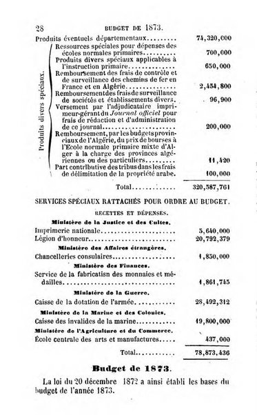 Annuaire de l'economie politique et de la statistique