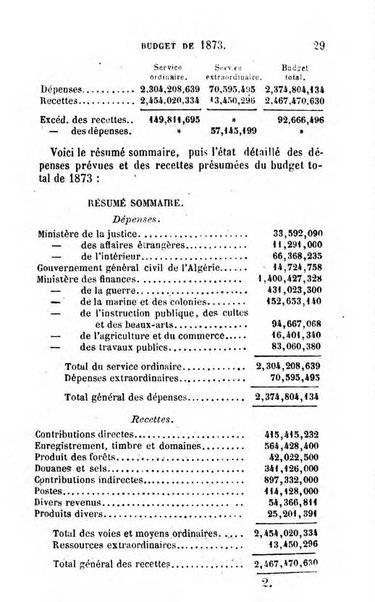 Annuaire de l'economie politique et de la statistique