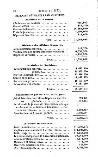 Annuaire de l'economie politique et de la statistique