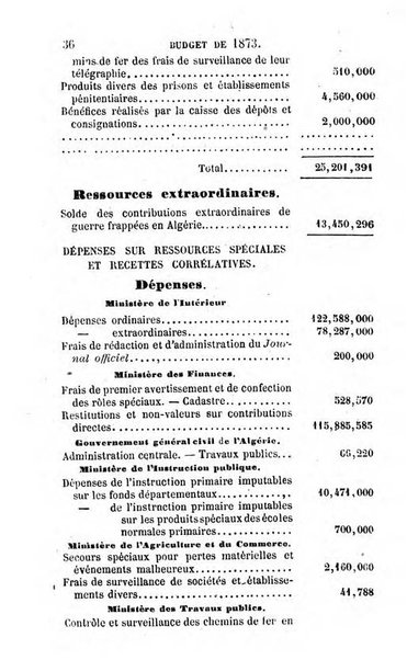 Annuaire de l'economie politique et de la statistique