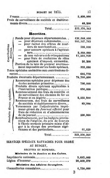 Annuaire de l'economie politique et de la statistique