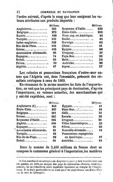 Annuaire de l'economie politique et de la statistique