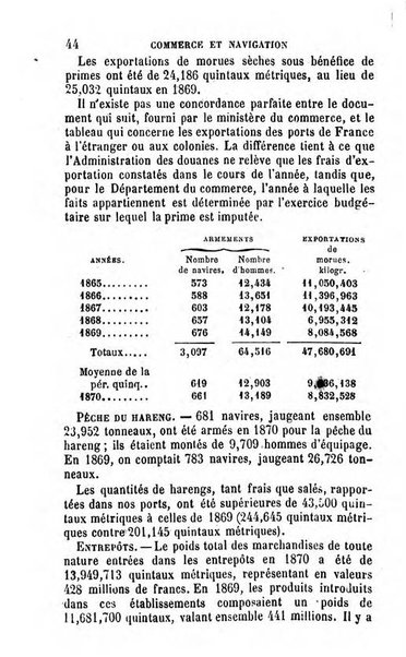 Annuaire de l'economie politique et de la statistique