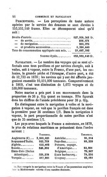 Annuaire de l'economie politique et de la statistique