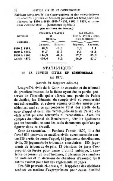 Annuaire de l'economie politique et de la statistique