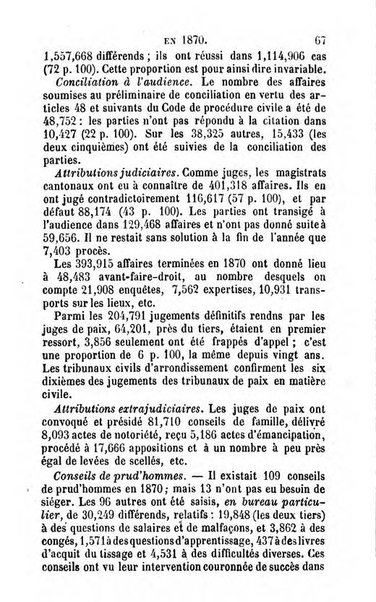 Annuaire de l'economie politique et de la statistique