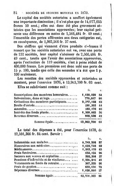 Annuaire de l'economie politique et de la statistique