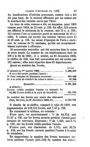 Annuaire de l'economie politique et de la statistique