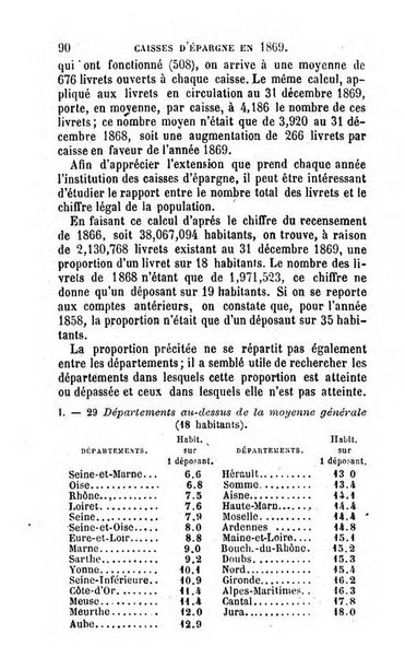 Annuaire de l'economie politique et de la statistique