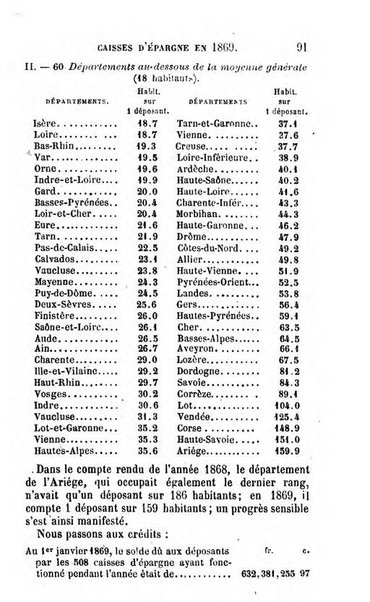 Annuaire de l'economie politique et de la statistique