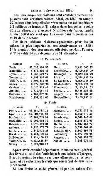 Annuaire de l'economie politique et de la statistique