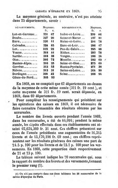 Annuaire de l'economie politique et de la statistique