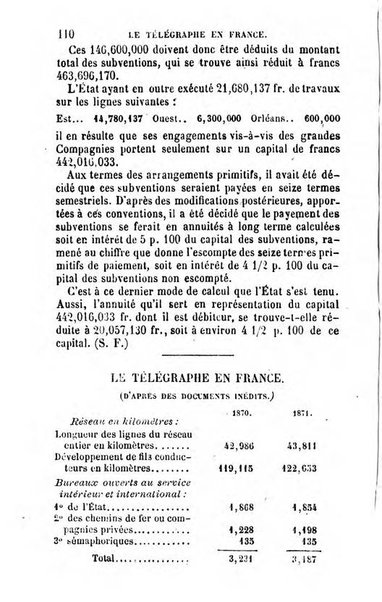 Annuaire de l'economie politique et de la statistique