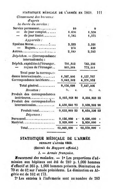 Annuaire de l'economie politique et de la statistique