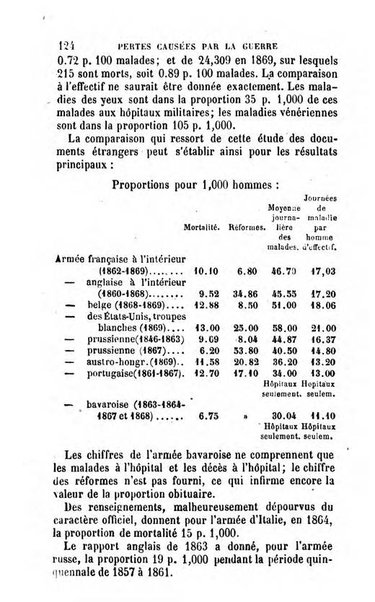 Annuaire de l'economie politique et de la statistique