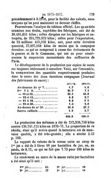 Annuaire de l'economie politique et de la statistique