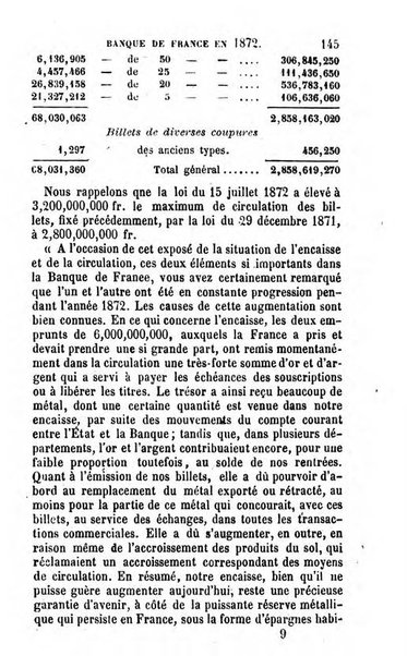 Annuaire de l'economie politique et de la statistique