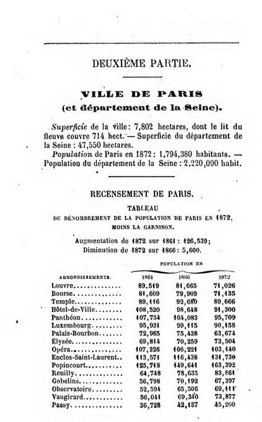 Annuaire de l'economie politique et de la statistique