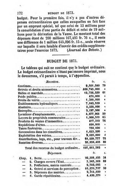 Annuaire de l'economie politique et de la statistique