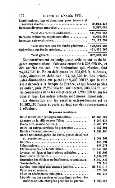 Annuaire de l'economie politique et de la statistique