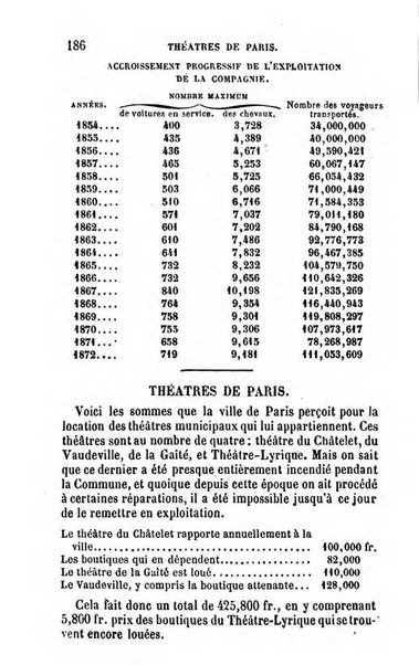 Annuaire de l'economie politique et de la statistique