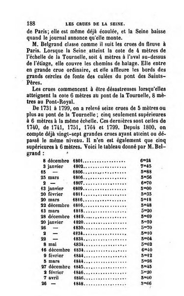 Annuaire de l'economie politique et de la statistique