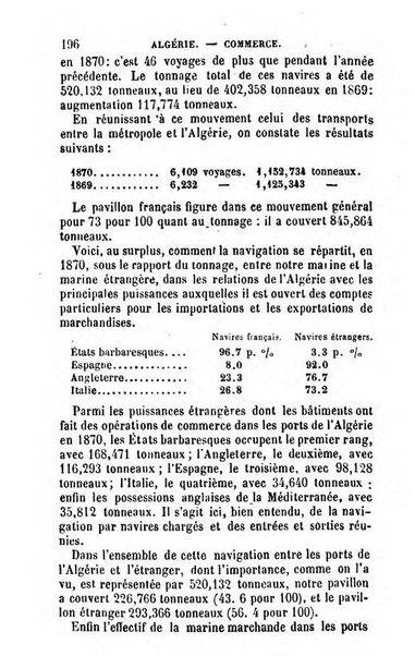 Annuaire de l'economie politique et de la statistique