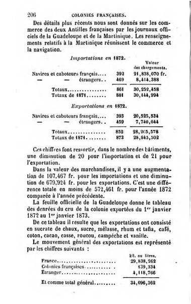 Annuaire de l'economie politique et de la statistique