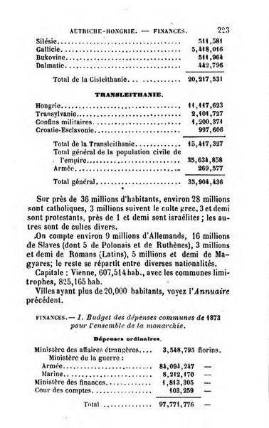 Annuaire de l'economie politique et de la statistique