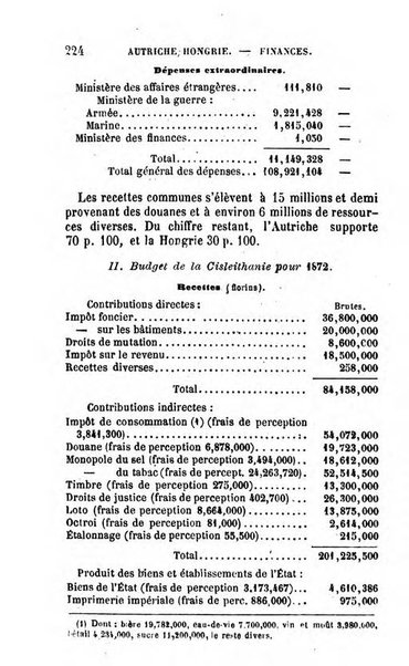 Annuaire de l'economie politique et de la statistique