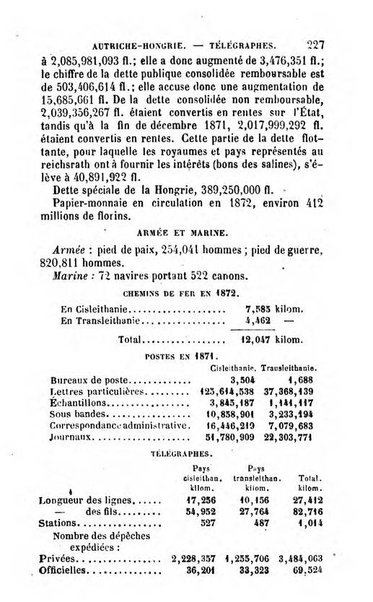 Annuaire de l'economie politique et de la statistique