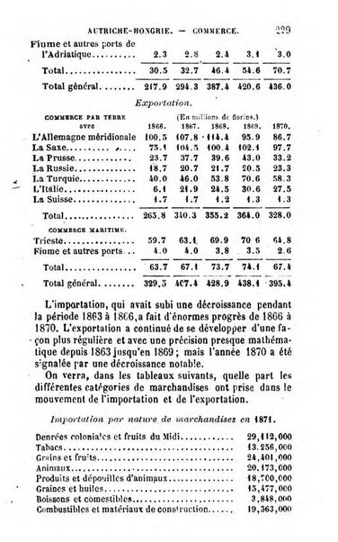 Annuaire de l'economie politique et de la statistique