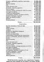 giornale/TO00175866/1873/unico/00000242